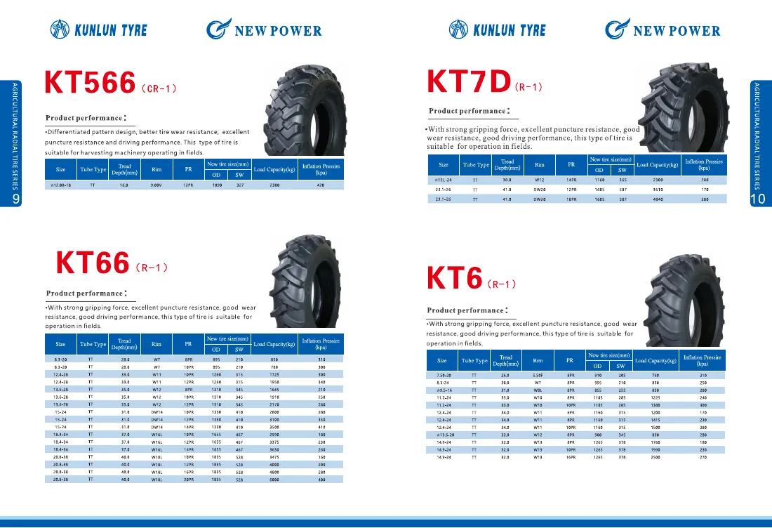 Agricultural Tires catalogue spread 5