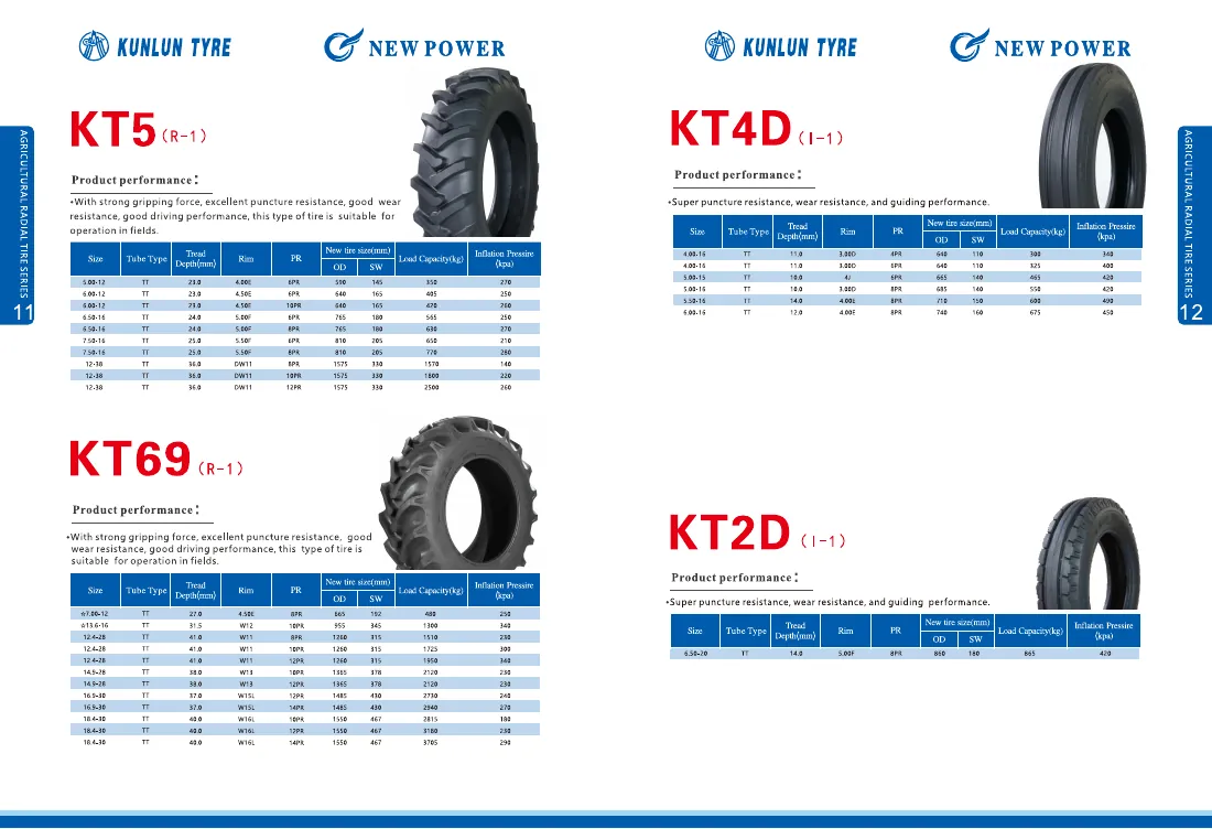 Agricultural Tires catalogue spread 6