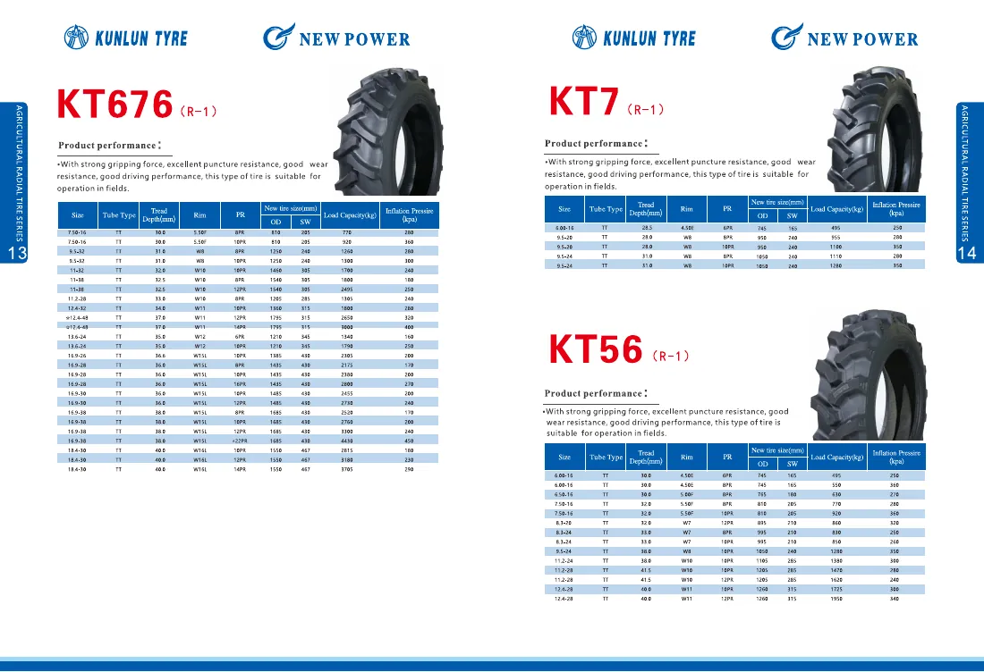 Agricultural Tires catalogue spread 7