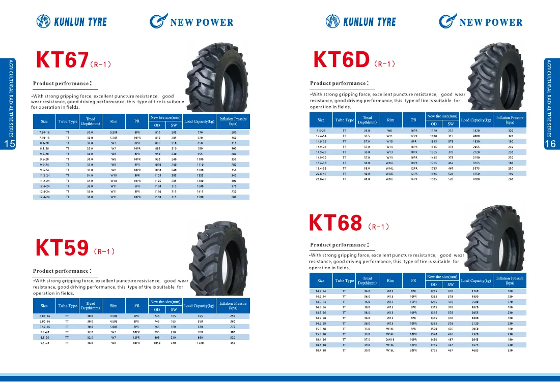 Agricultural Tires catalogue spread 8