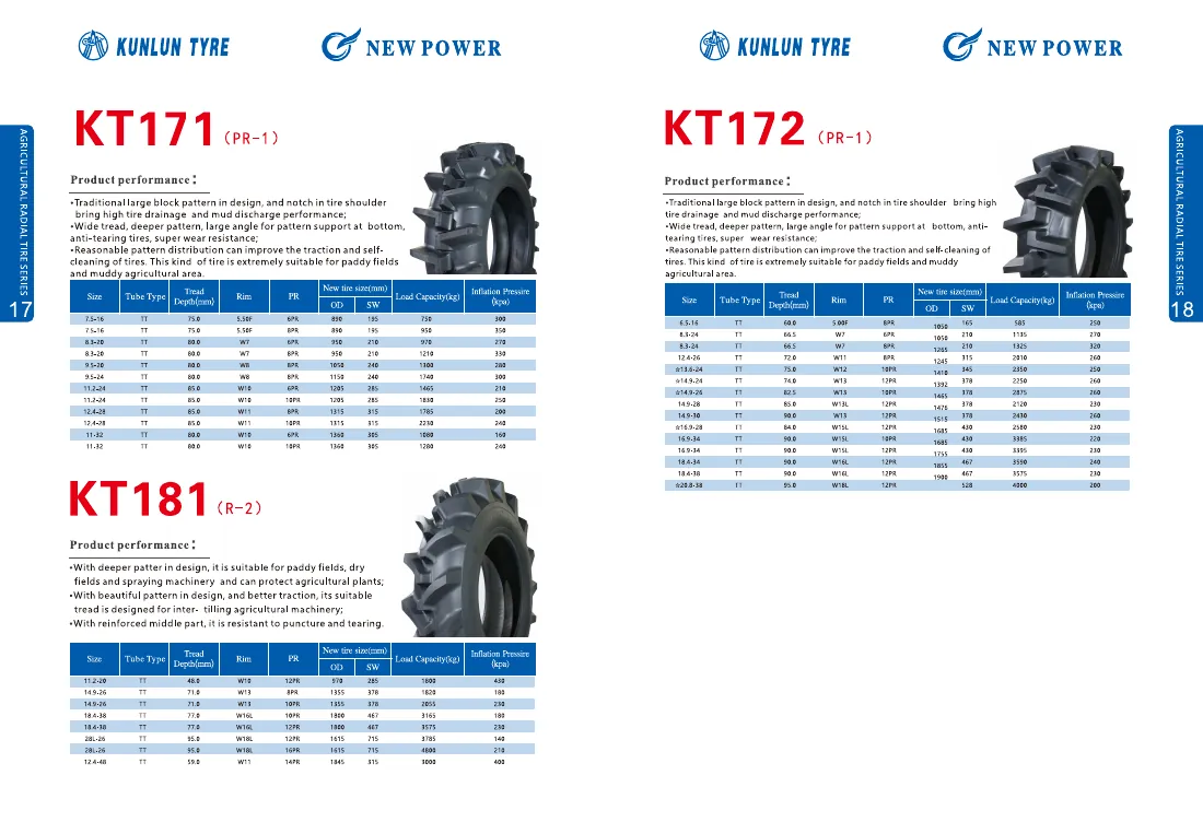 Agricultural Tires catalogue spread 9