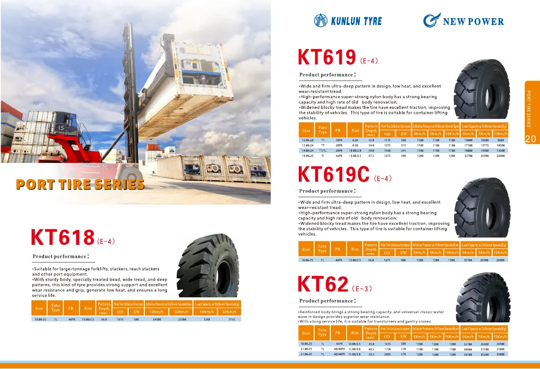 Port Tires catalogue spread 1
