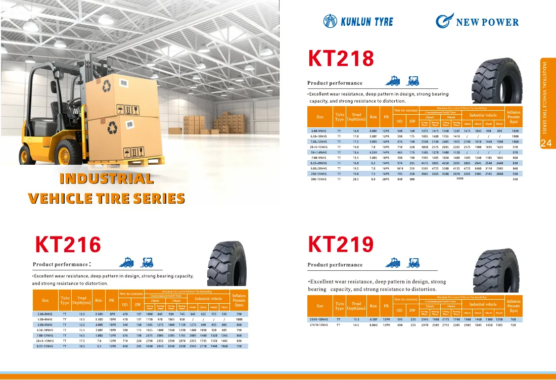 Industrial Vehicle Tires catalogue spread 1