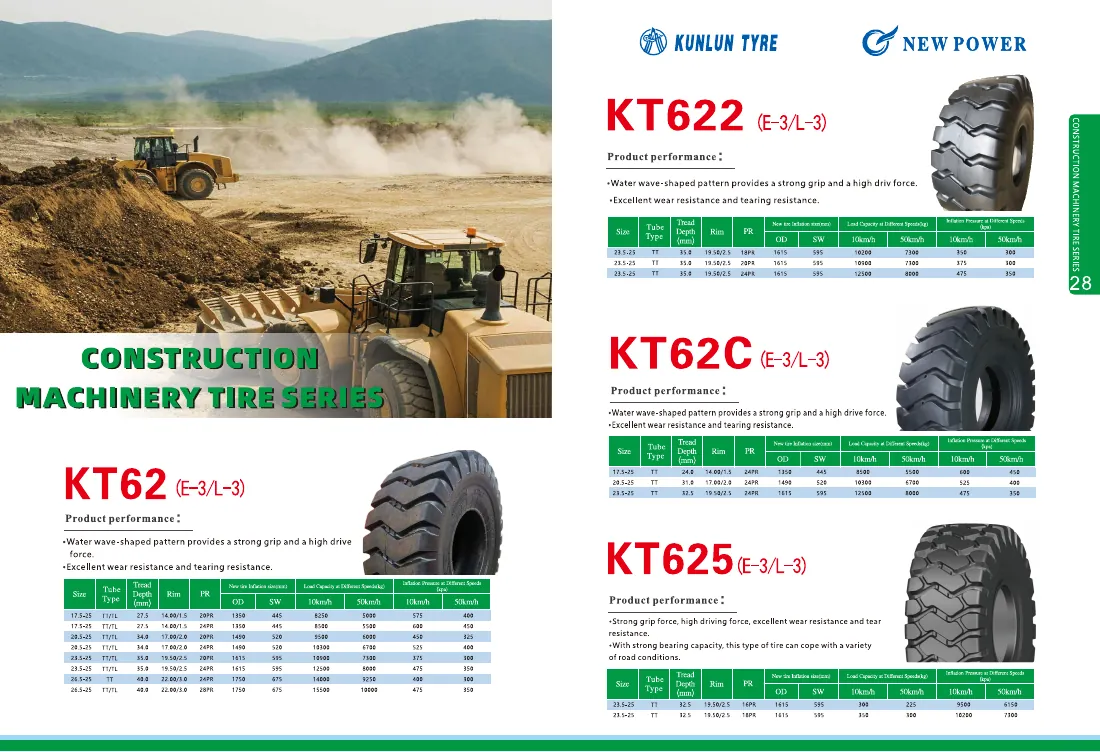 Construction Machinery Tires catalogue spread 1