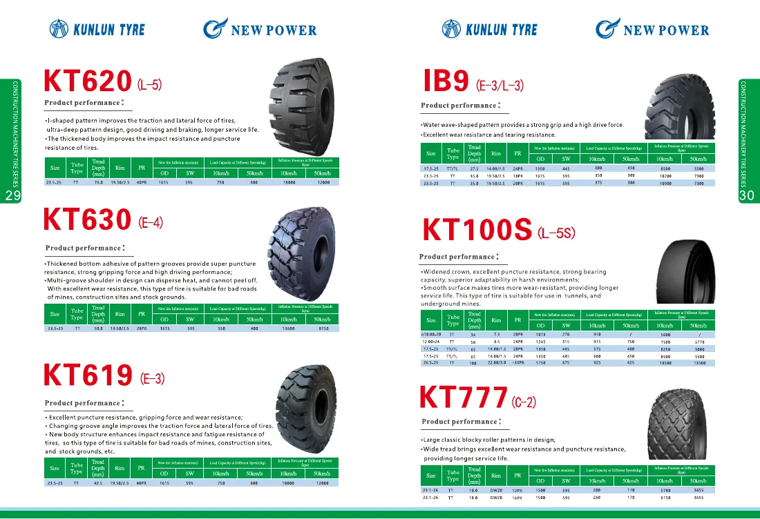 Construction Machinery Tires catalogue spread 2