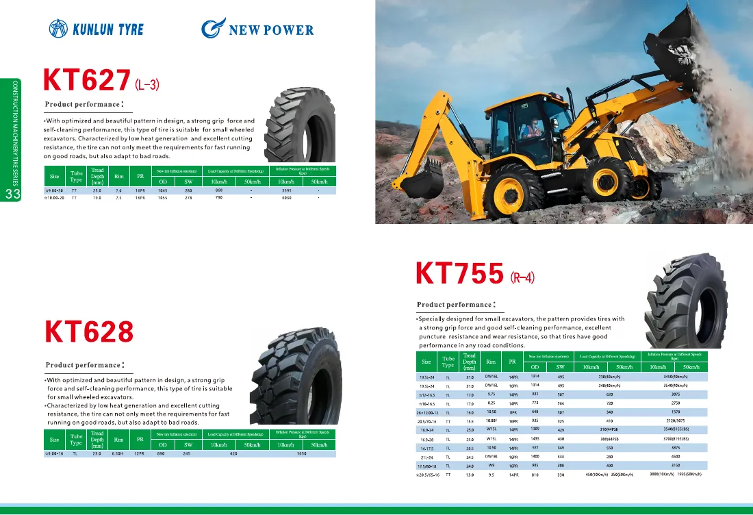 Construction Machinery Tires catalogue spread 4