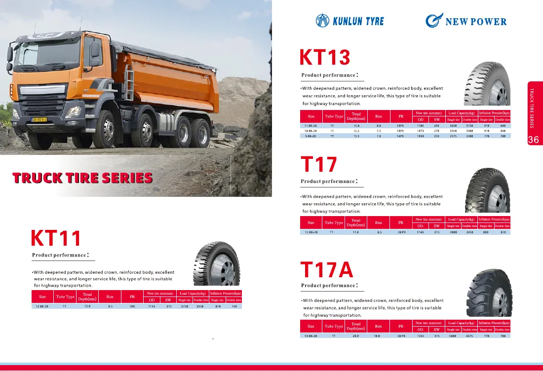 Truck Tires catalogue spread 1