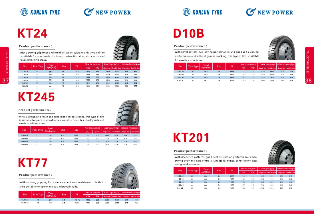 Truck Tires catalogue spread 2