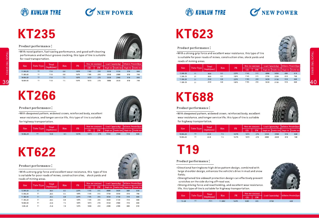 Truck Tires catalogue spread 3