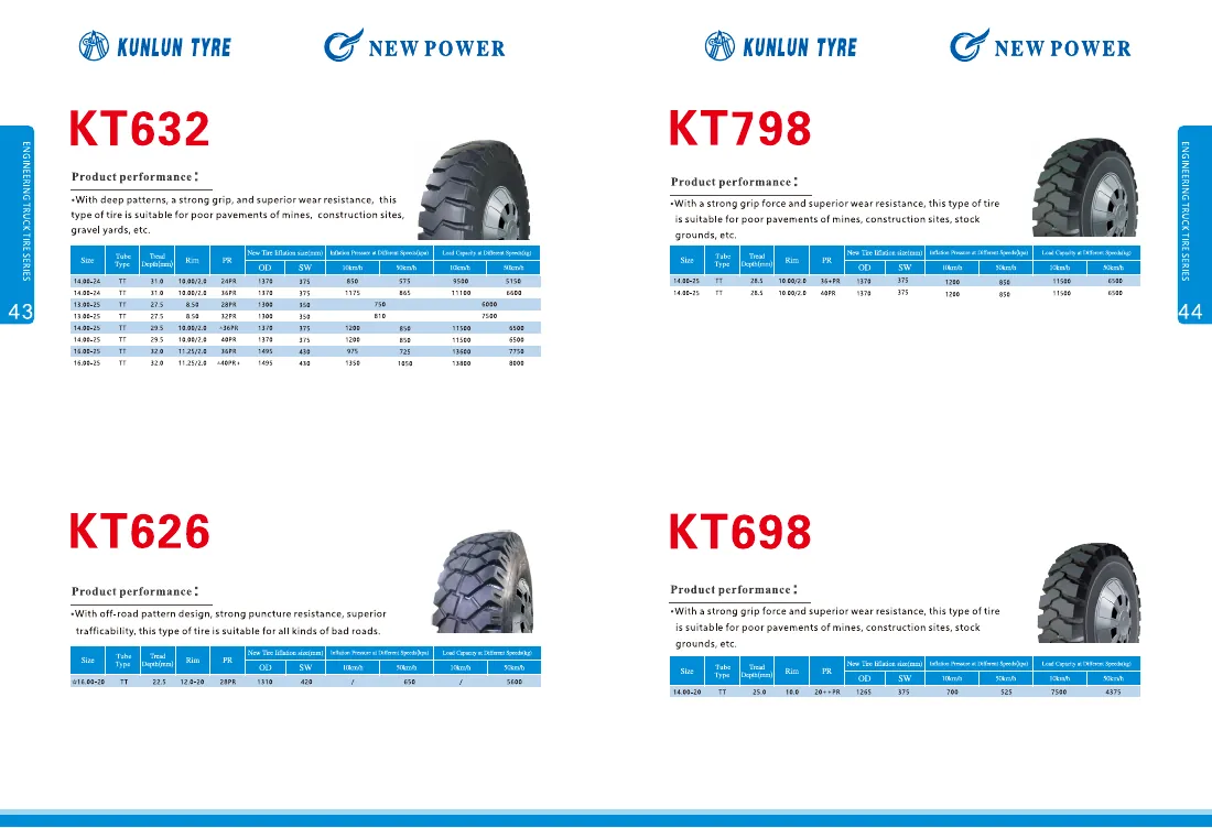 Truck Tires catalogue spread 5