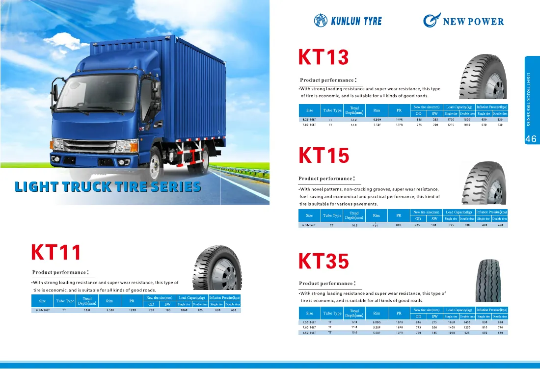 Truck Tires catalogue spread 6