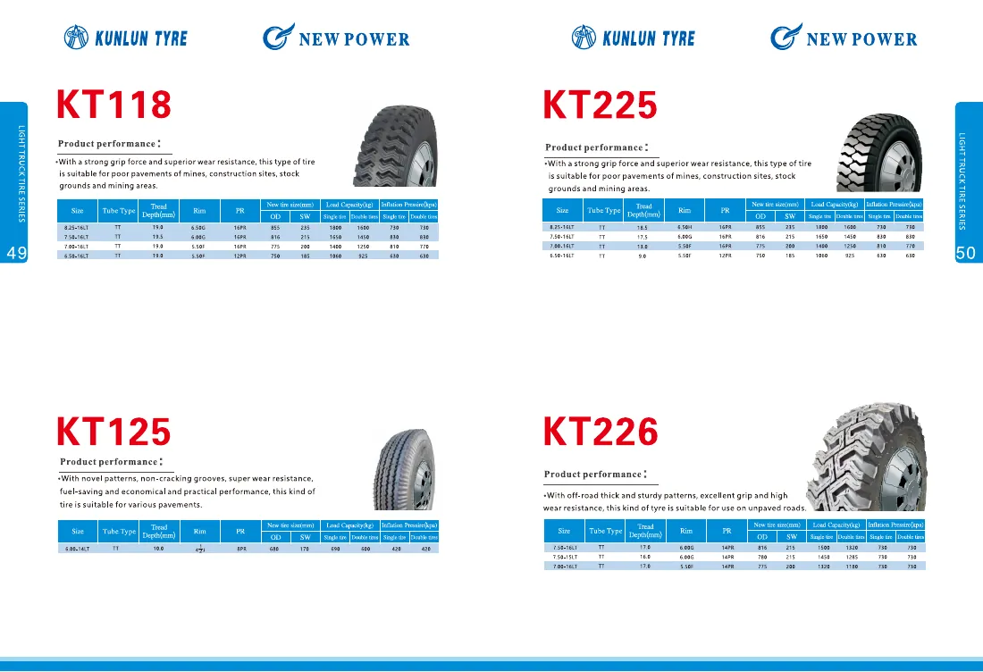 Truck Tires catalogue spread 8