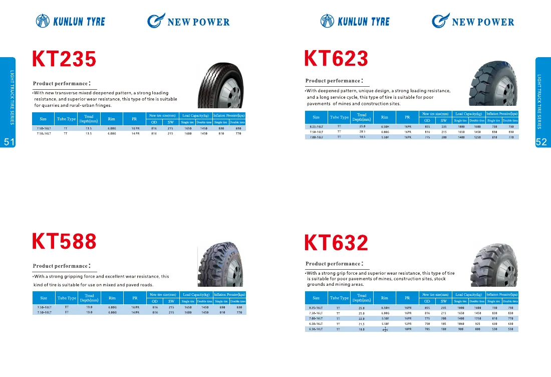 Truck Tires catalogue spread 9